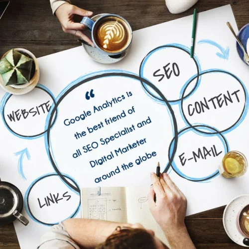 Complete digital marketing guide for Business