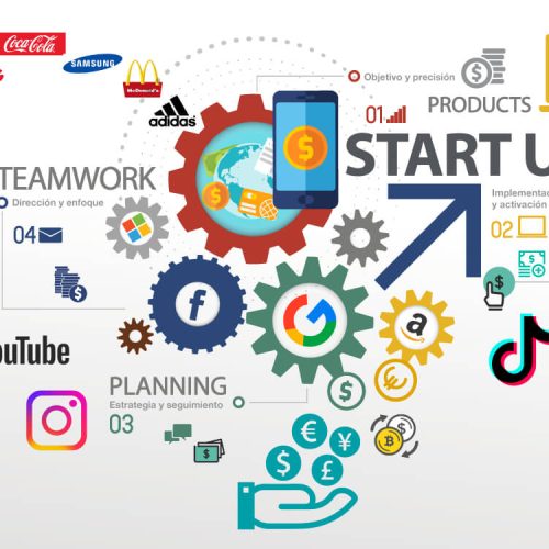 Why Digital Marketing Matters for Freelancers